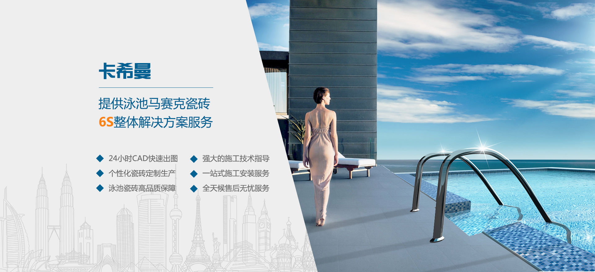 轮播图