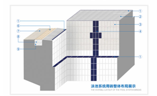 图纸展示
